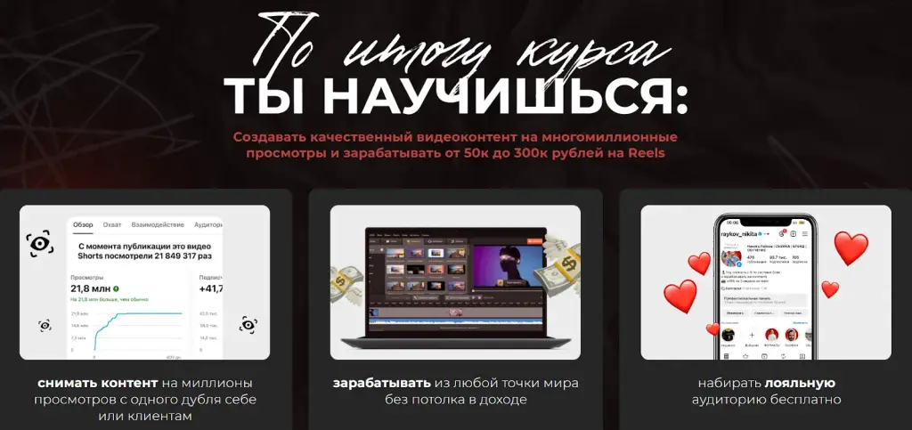 никита райков
