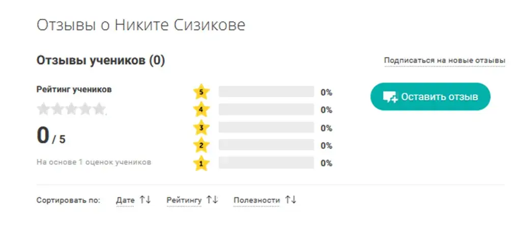 Nikita Sizikov Nikita Sizikov