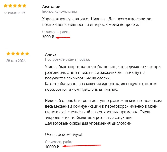 бизнес тренер николай григорян отзывы бизнес тренер николай григорян отзывы