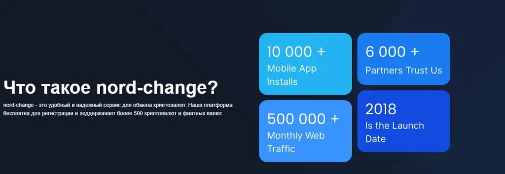 nordchange отзывы nordchange отзывы