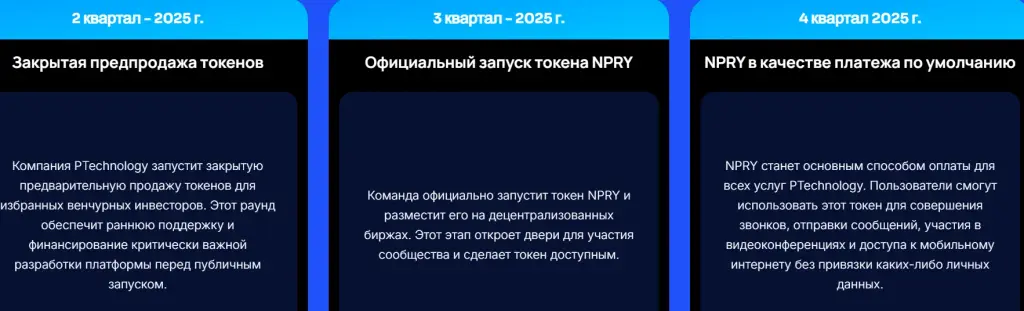 Ptechnology
