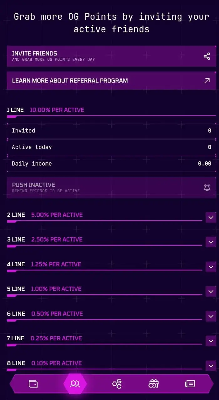 ogcommunity bot
