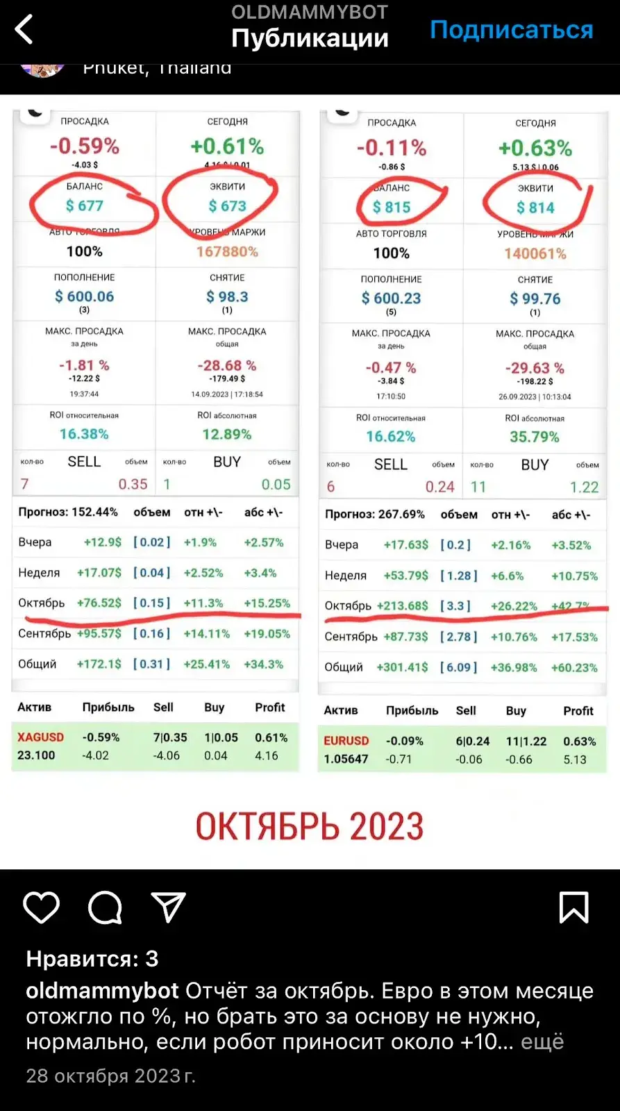 OLD MAMMY FOREX реальные отзывы
