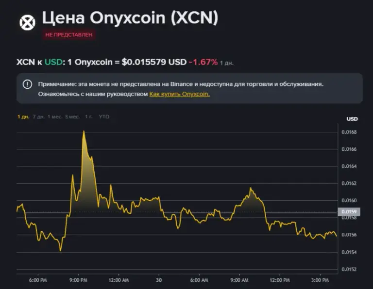 xcn криптовалюта