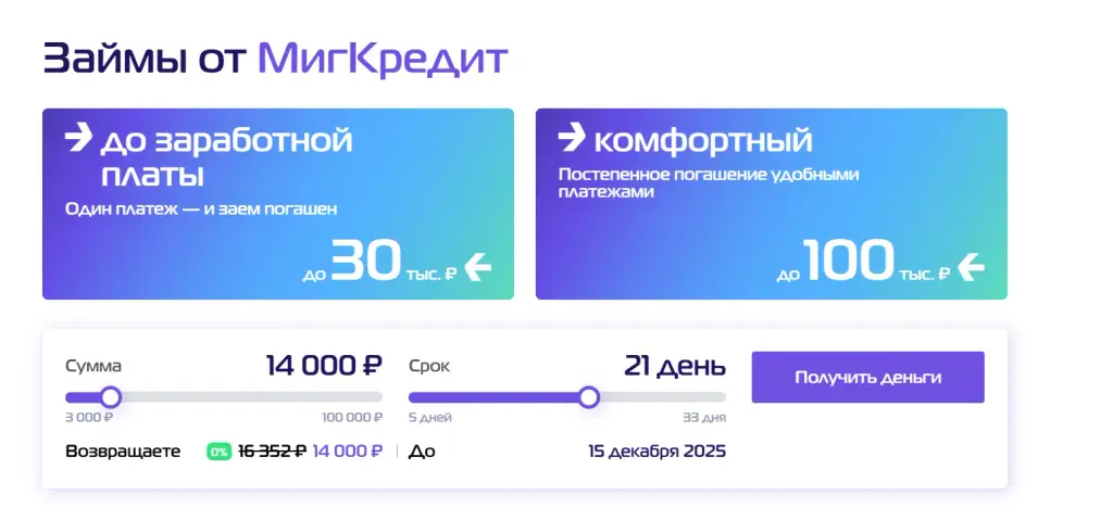 миг кредит инвестиции миг кредит инвестиции