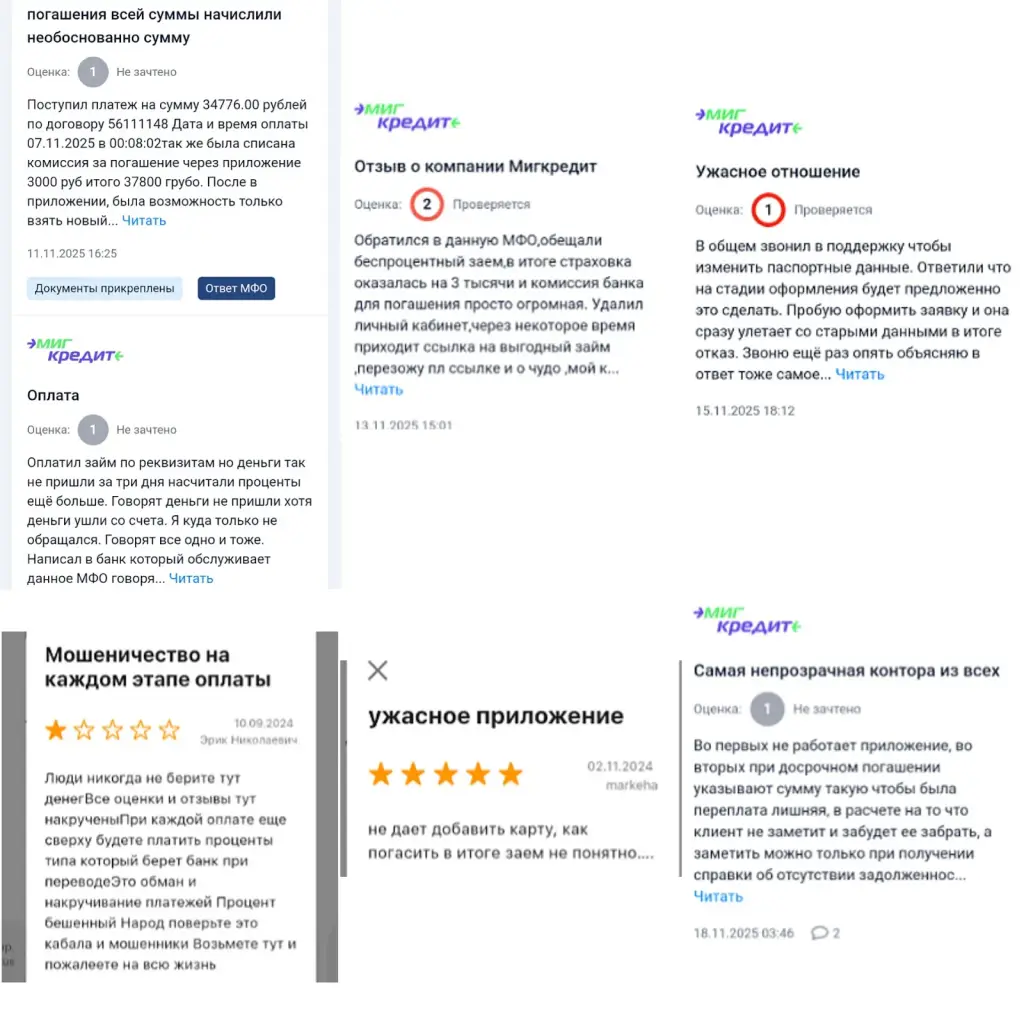 ооо мфк мигкредит отзывы инвестирование ооо мфк мигкредит отзывы инвестирование