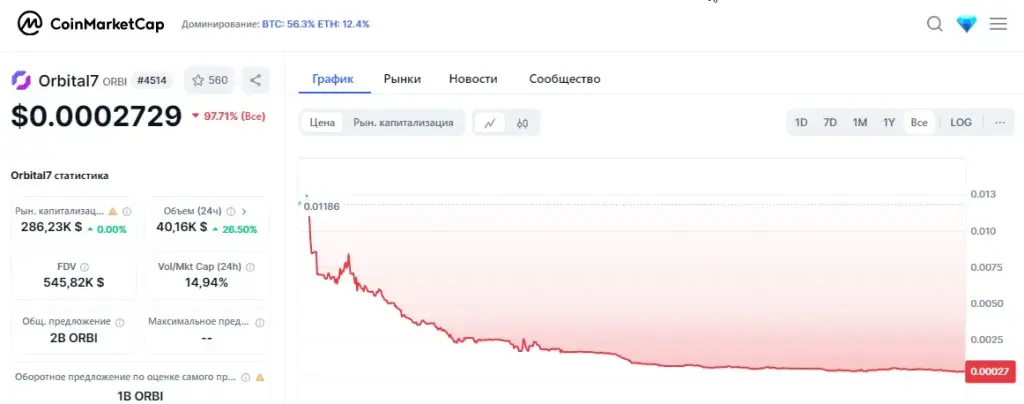орбитал 7 orbital7 crypto