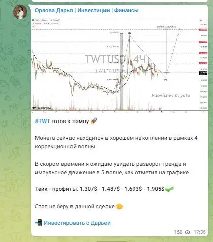 Проект Орлова Дарья Проект Орлова Дарья
