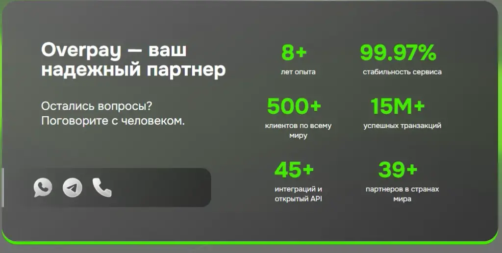 оверпей