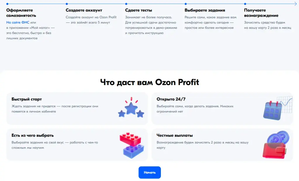 озон профит отзывы о работе 2025 озон профит отзывы о работе 2025