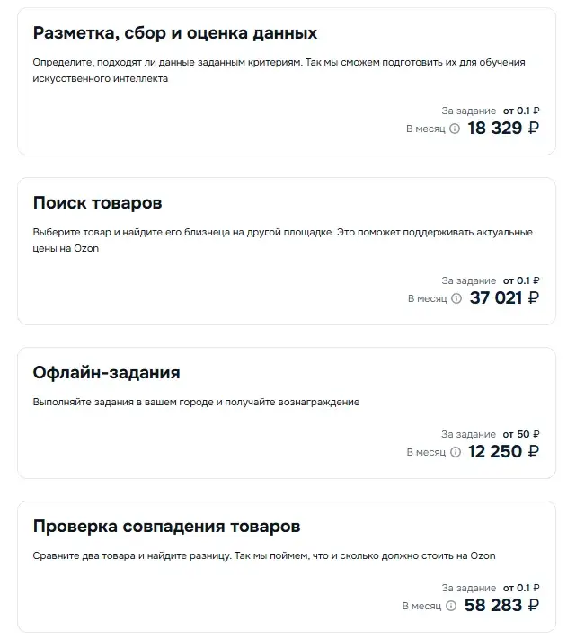 ozon profit ru отзывы ozon profit ru отзывы