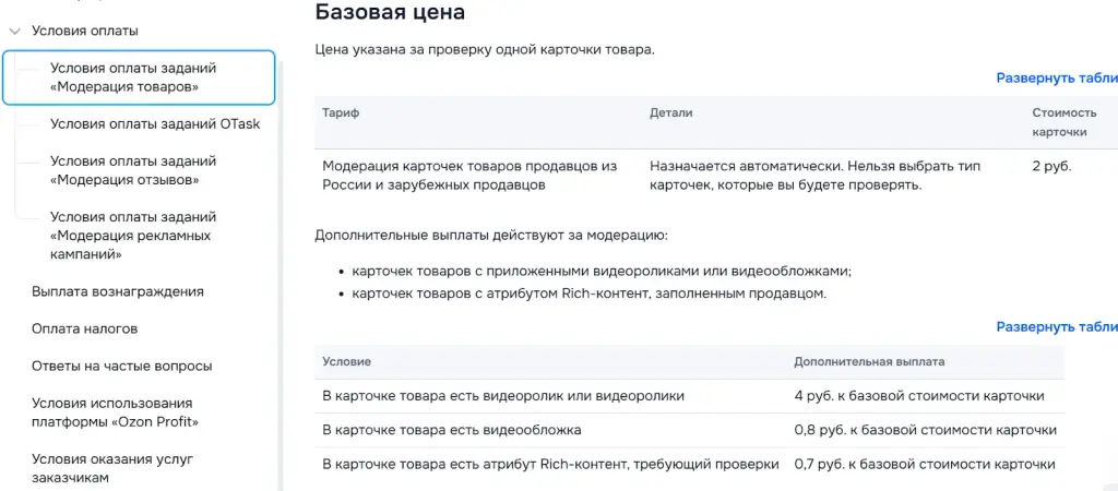 сколько можно заработать на озон профит сколько можно заработать на озон профит