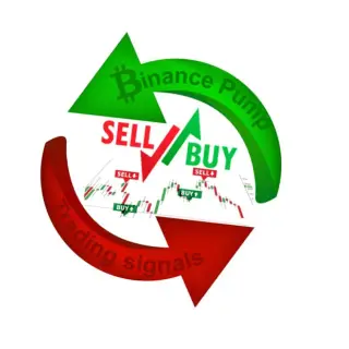 Pump Signals Binance Coins — отзывы и рейтинг