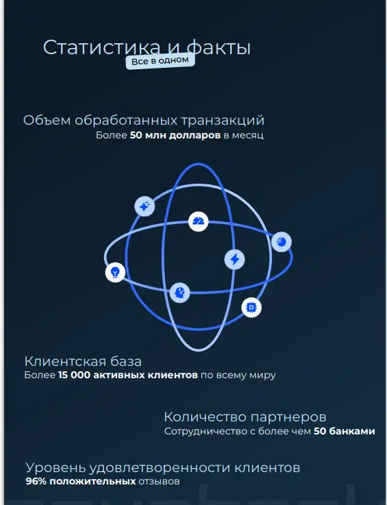 app payshark net app payshark net