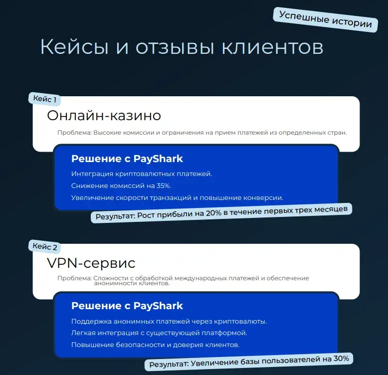 процессинг pay shark процессинг pay shark