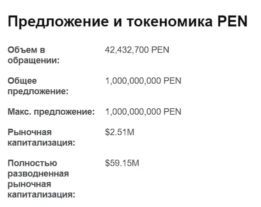 токен pen от pentagon game токен pen от pentagon game