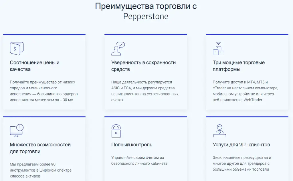 пепперстон пепперстон