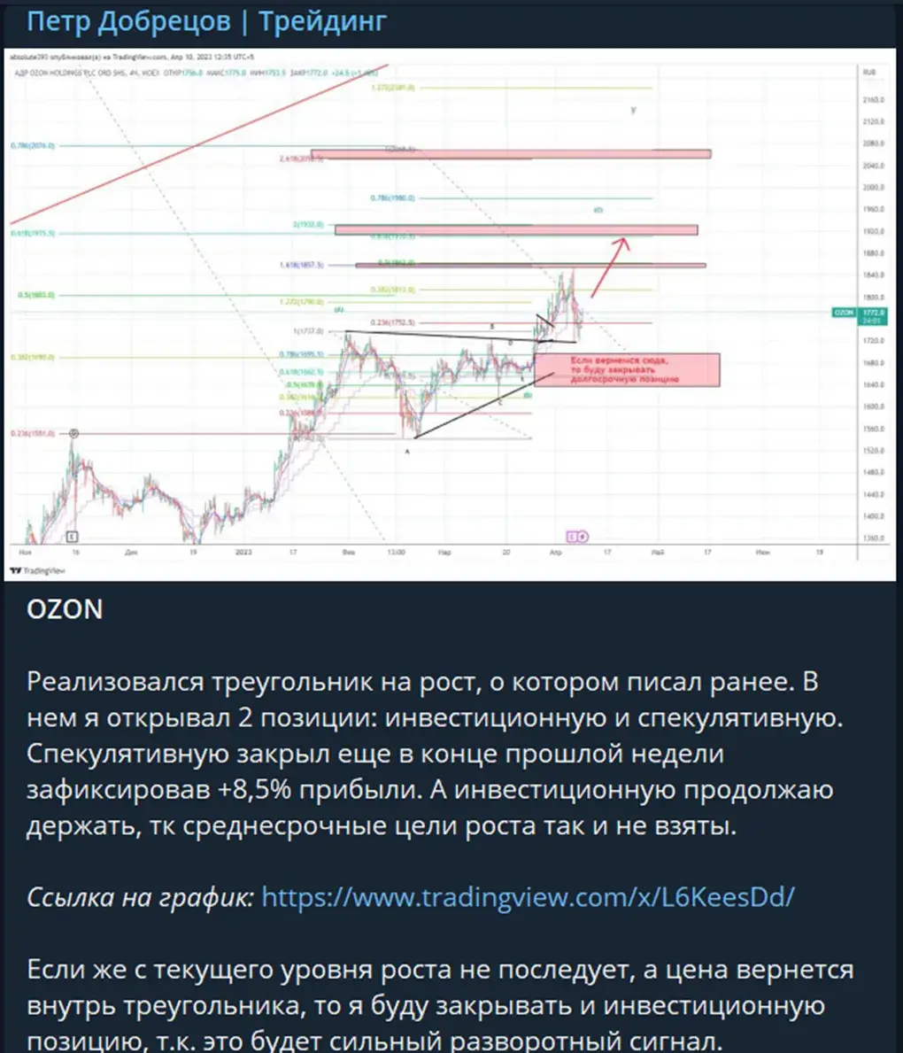 Петр Добрецов Петр Добрецов