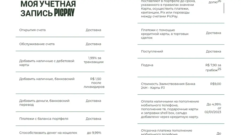 picpay в беларуси picpay в беларуси