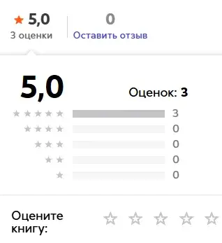 светлана линн