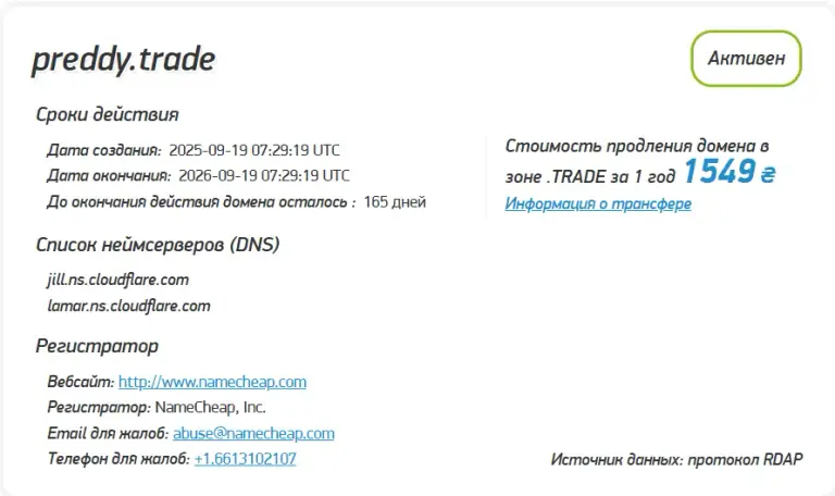 preddy trade отзывы preddy trade отзывы