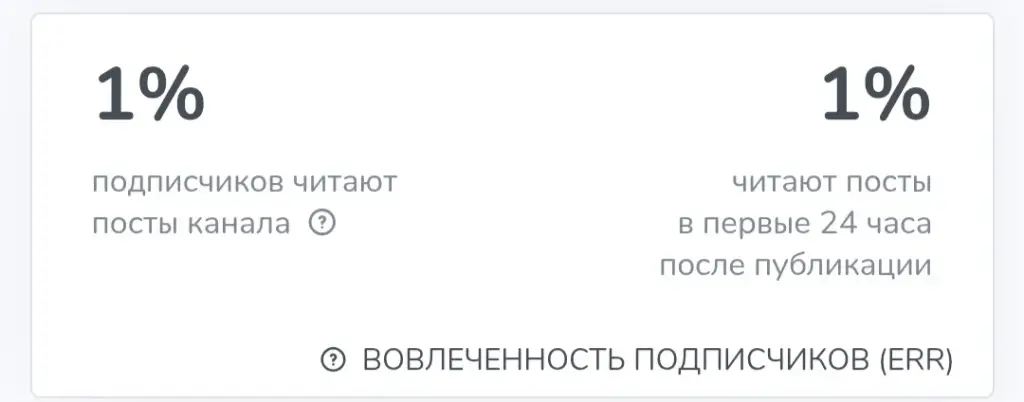 Преумножай и властвуй