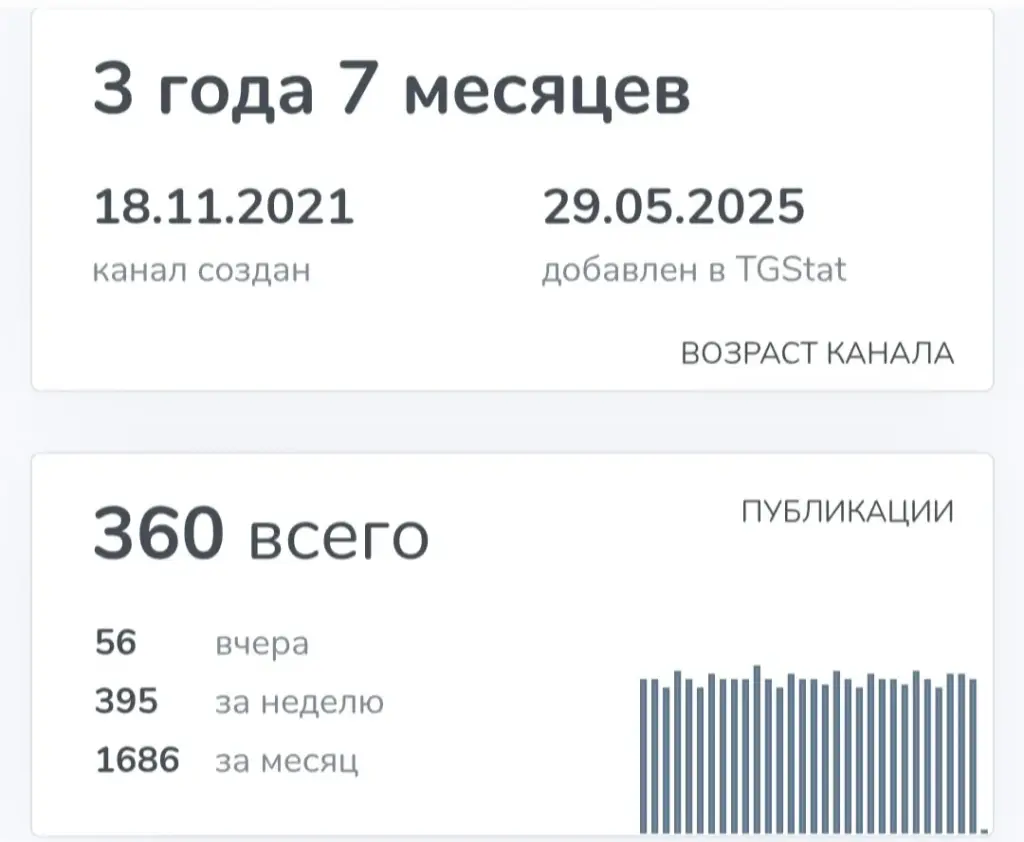 Преумножай и властвуй