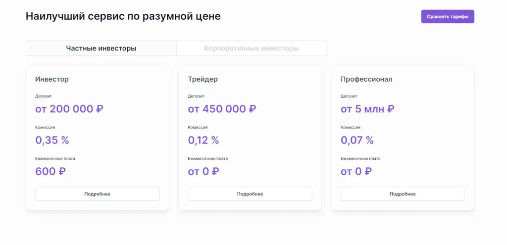 прайм брокер отзывы
