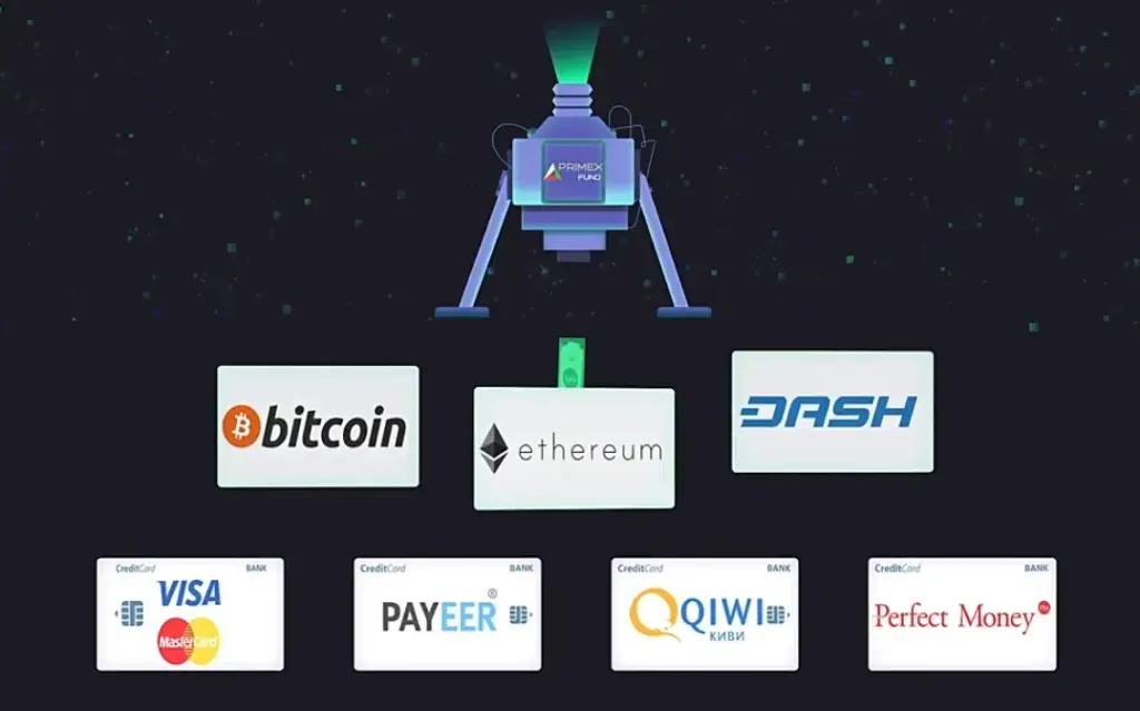 primex fund отзывы