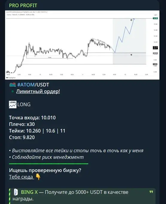 pro profit телеграм канал pro profit телеграм канал