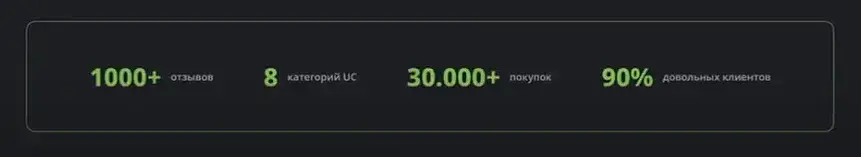 pubg up отзывы