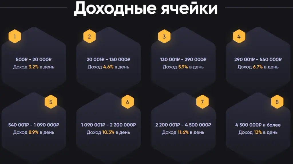 pumpit скам pumpit скам