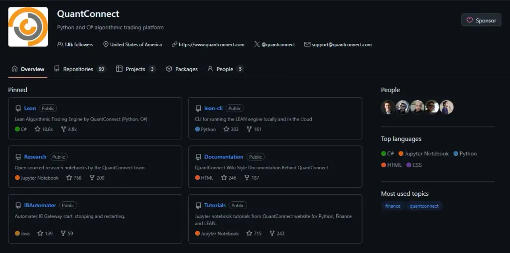 quantconnect quantconnect