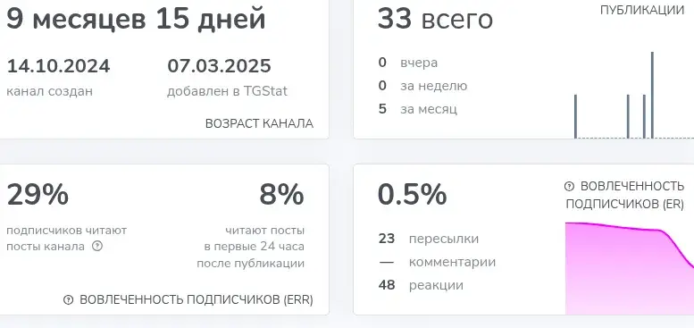 алексей смирнов работа для каждого отзывы алексей смирнов работа для каждого отзывы