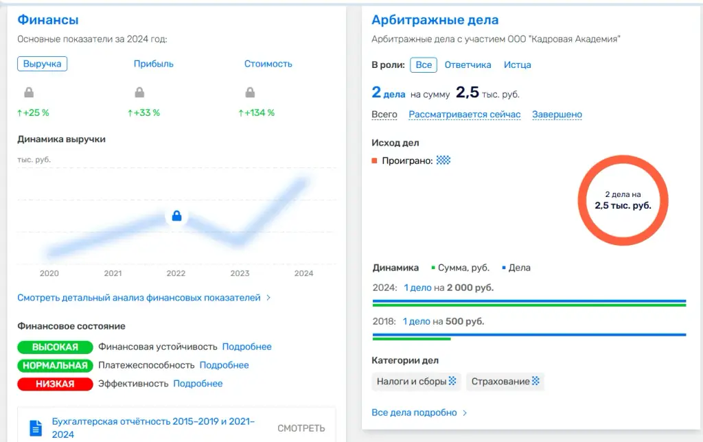 rabotavseting clients site