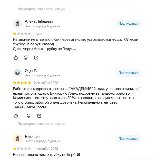 rabotavseting clients site отзывы