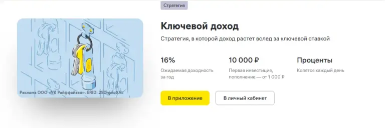 райффайзенбанк уверенный доход