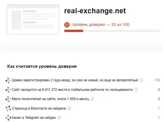real exchange