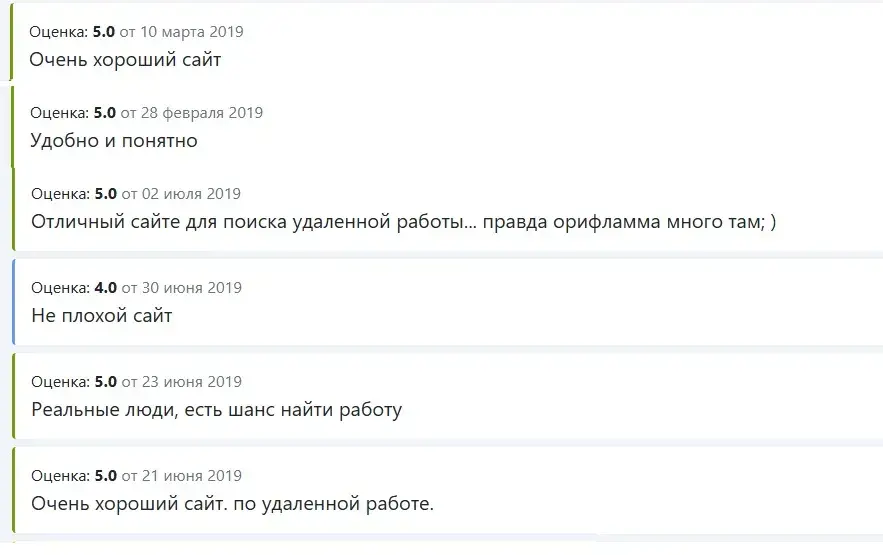 ремотджоб ремотджоб
