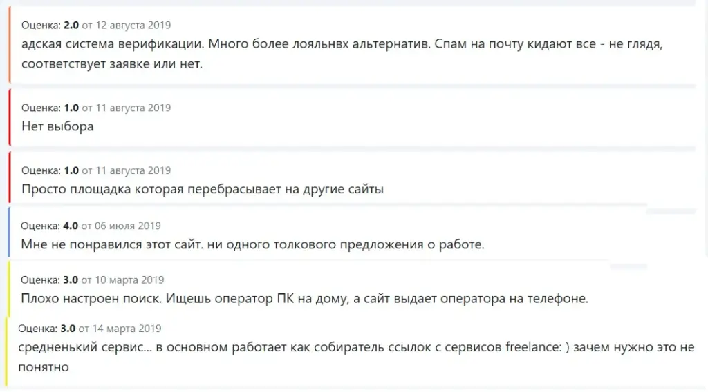 ремотеджоб ремотеджоб