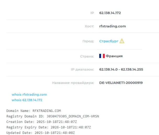 rfxtrading rfxtrading