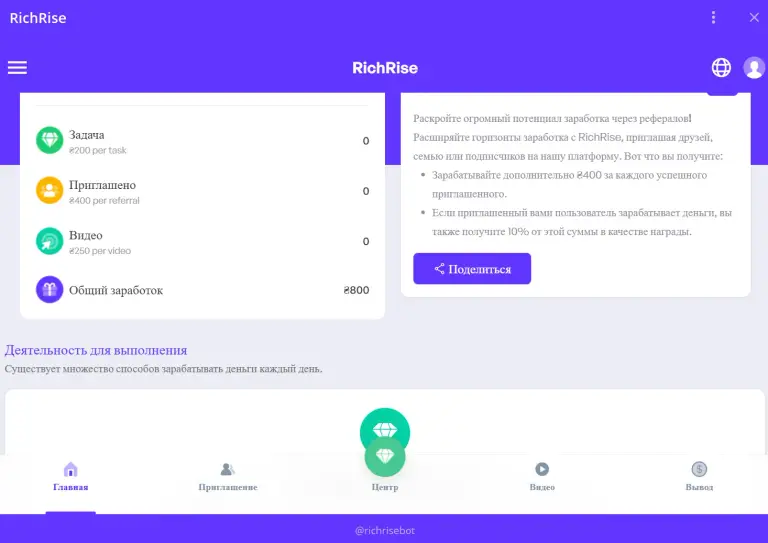 richrise телеграмм канал