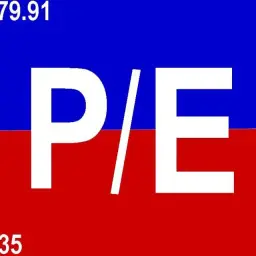 Российские Акции — отзывы и рейтинг