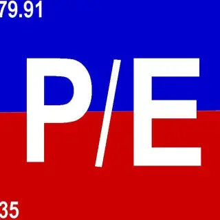 Российские Акции — отзывы и рейтинг