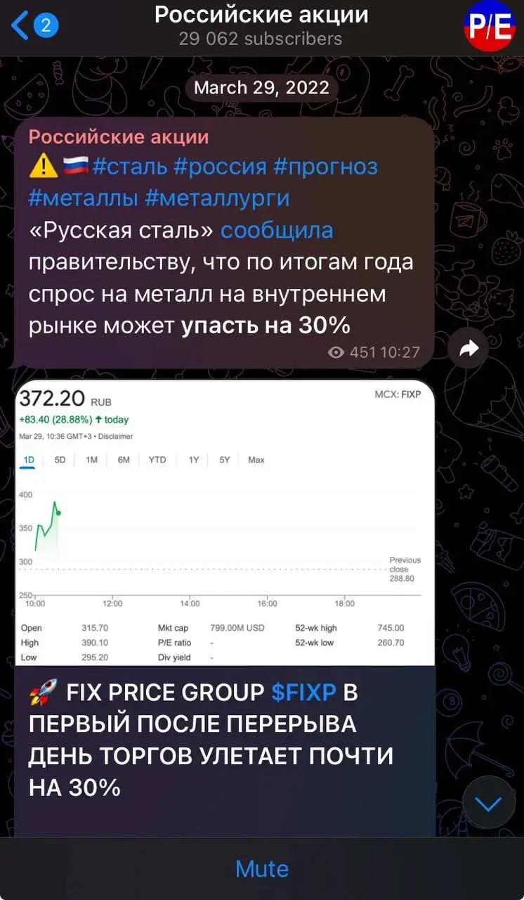 российские акции телеграм