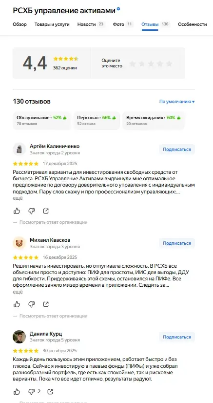 rshb ru отзывы