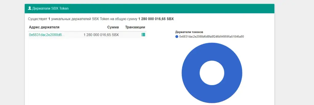 Авезов Seedbox Авезов Seedbox