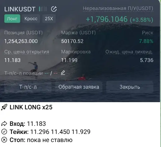 рынок за кадром телеграмм