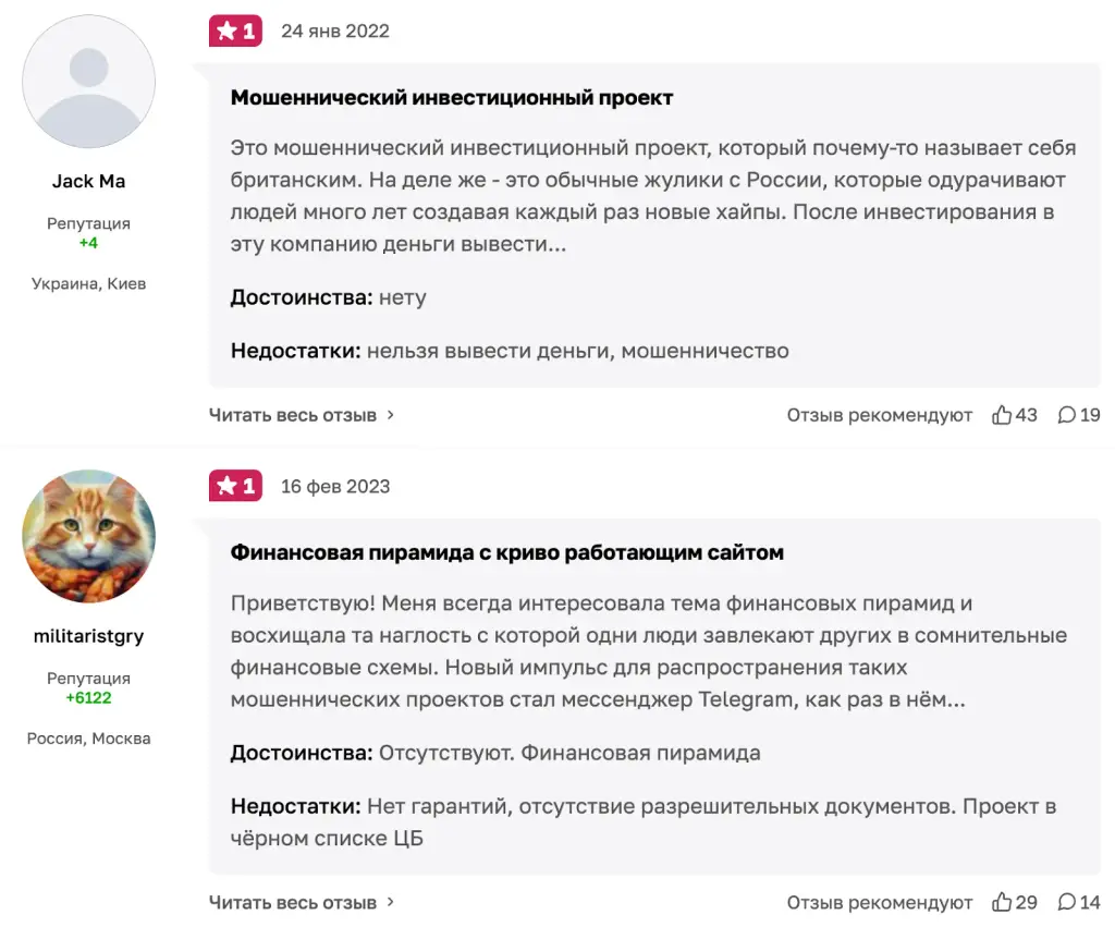 с групп инвестиции с групп инвестиции