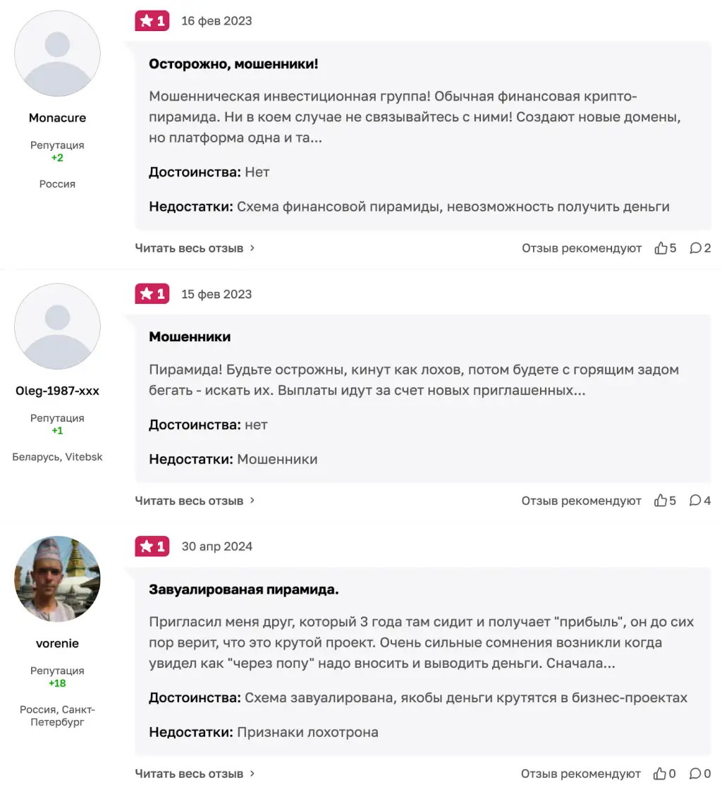 сгруп сгруп